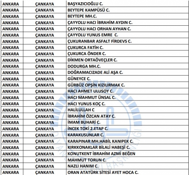 Ankara’da hangi camilerde cuma namazı kılınacak? Ankara'da cuma namazı kılınacak camiler…